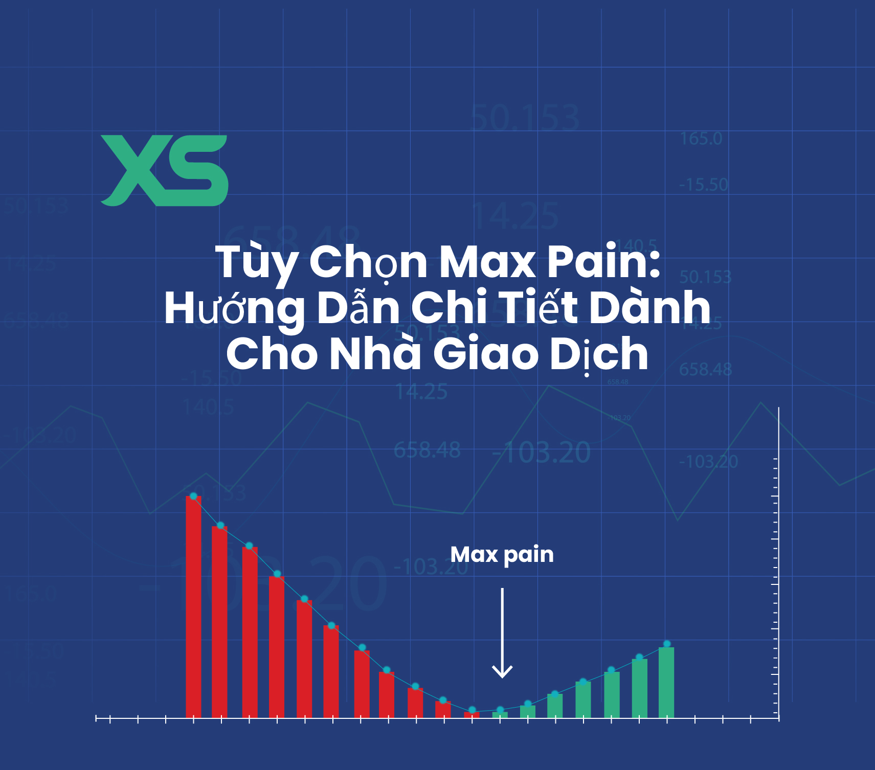 tuỳ-chọn- max-pain-xs